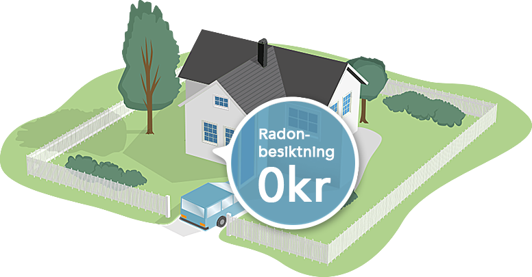 Kostnadsfri radonbesiktning